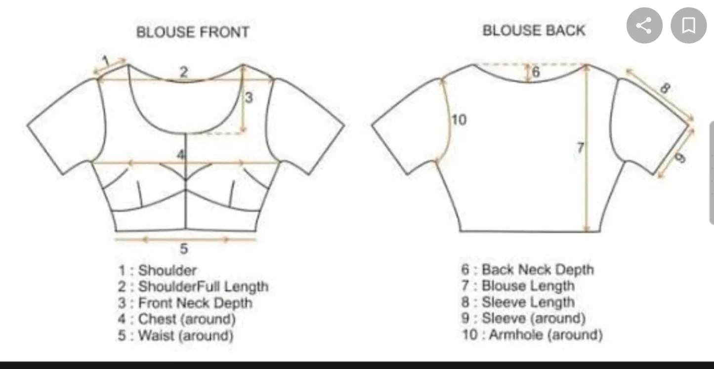 Shraddha - Blouse Pattern 1 - Image 7
