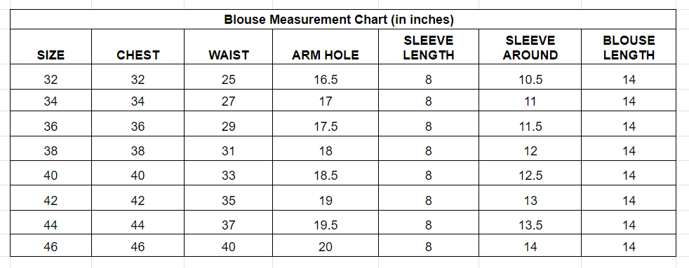 Swasam - Blouse Pattern 8 - Image 5